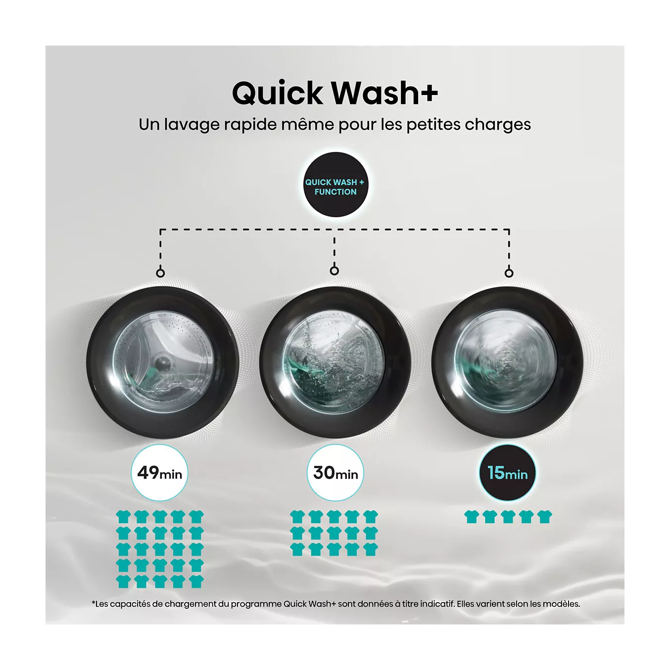 Lave-linge hublot Hisense WF10453SBWL – 10 kg